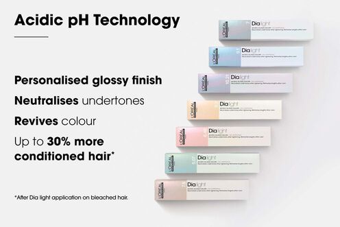 Dia Light 6.34 Copper Golden Dark Blond - L'Oréal Professionnel Colour | L'Oréal Partner Shop